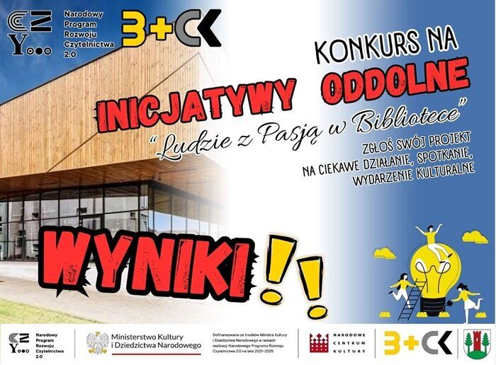 Grafika ogłaszająca wyniki konkursu na inicjatywy oddolne w gminie Czarny Bór